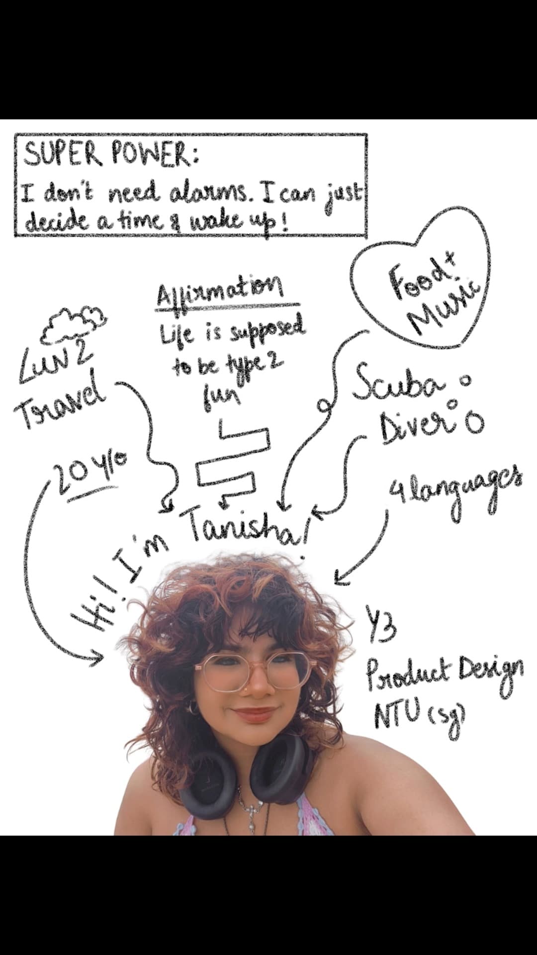 Tanisha Mehta — Art / Design entry